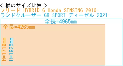 #フリード HYBRID G Honda SENSING 2016- + ランドクルーザー GR SPORT ディーゼル 2021-